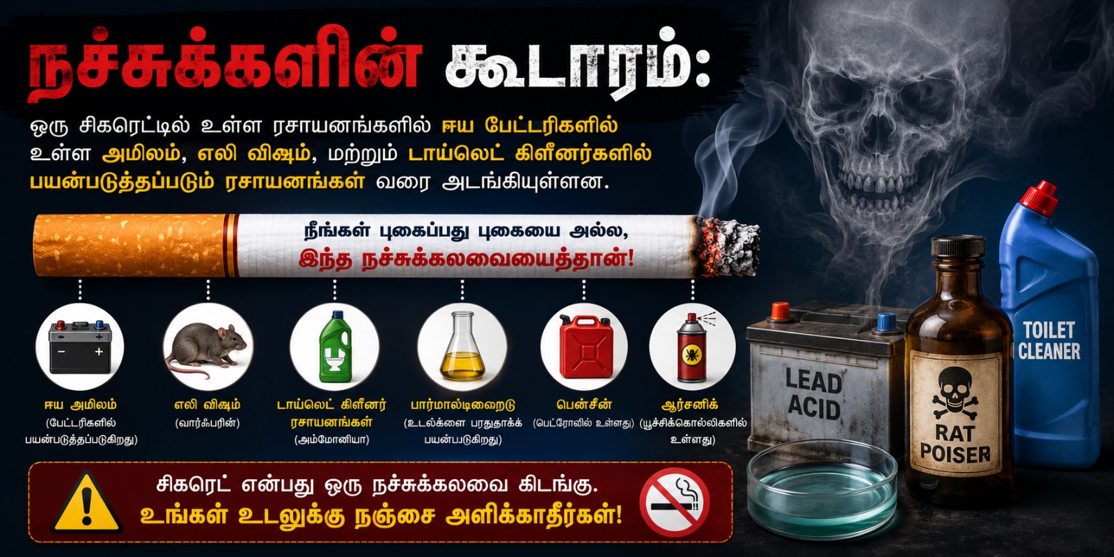 புகையிலை விழிப்புணர்வு
